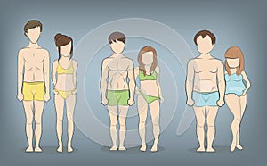 Male and female body types: Ectomorph, Mesomorph and Endomorph. Skinny, muscular and fat bodytypes. Fitness and health illustratio photo